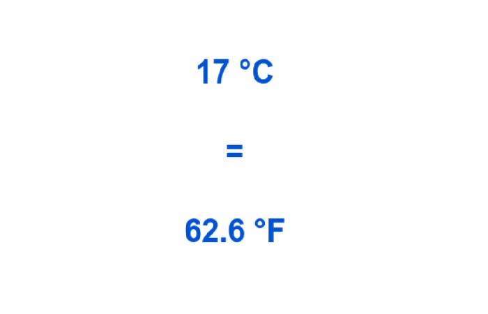 17 degrees celcius to farenheit2