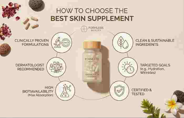 how to choose the best skin supplement
