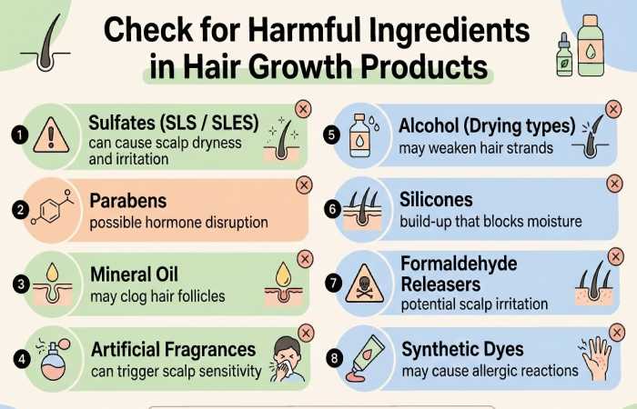 check for harmful ingredients