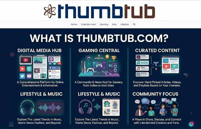what is thumbtub com