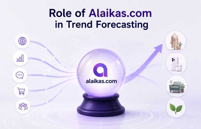 role of alaikas.com in trend forecasting
