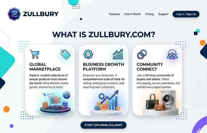 what is zullbury .com